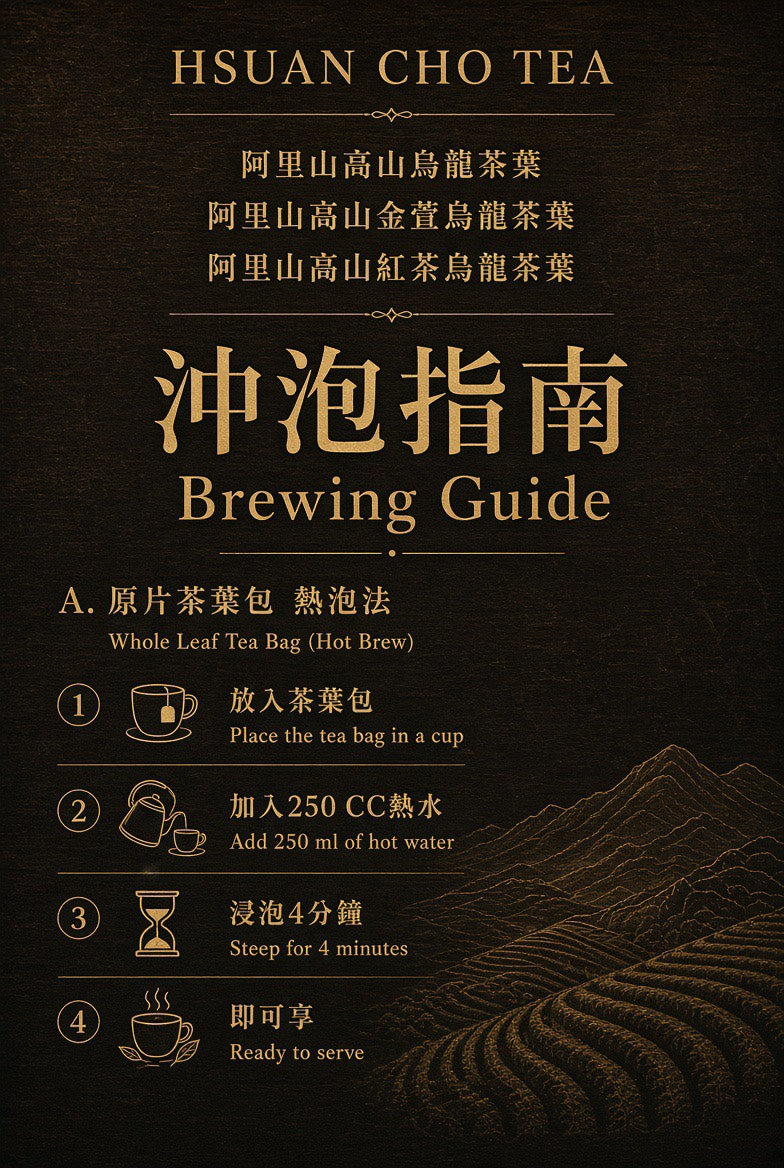阿里山高山烏龍春茶 100G
晨曦森林芬芳
ALISHAN HIGH MOUNTAIN OOLONG SPRING TEA 100G
DAWN FOREST FRAGRANCE