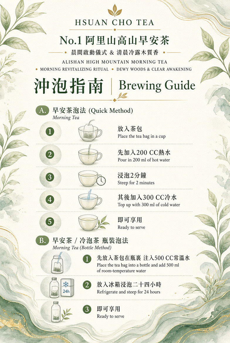阿里山高山烏龍茶（早安茶) 兒茶素+茶多酚 【SGS檢驗認證・品質保證】茶包ALISHAN HIGH-MOUNTAIN OOLONG TEA (MORNING TEA)/20入